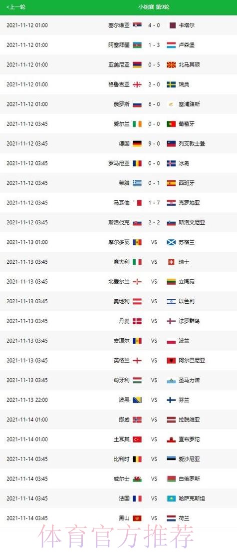 世界杯比分分析 世界杯比分分析