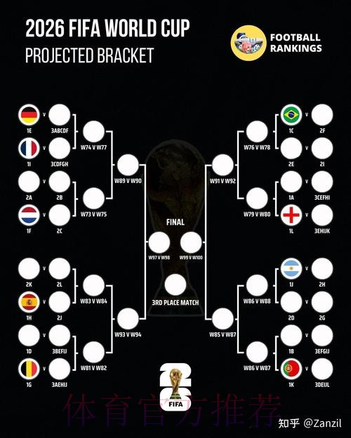 世界杯比分分析 世界杯比分分析