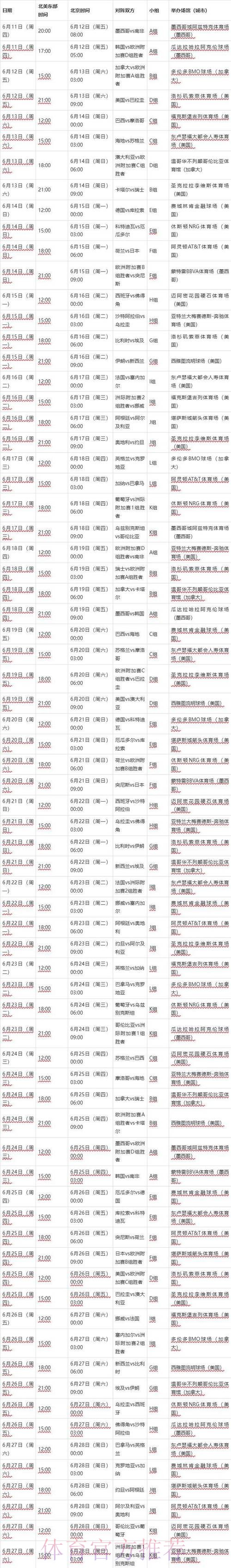 世界杯完整赛程怎么查