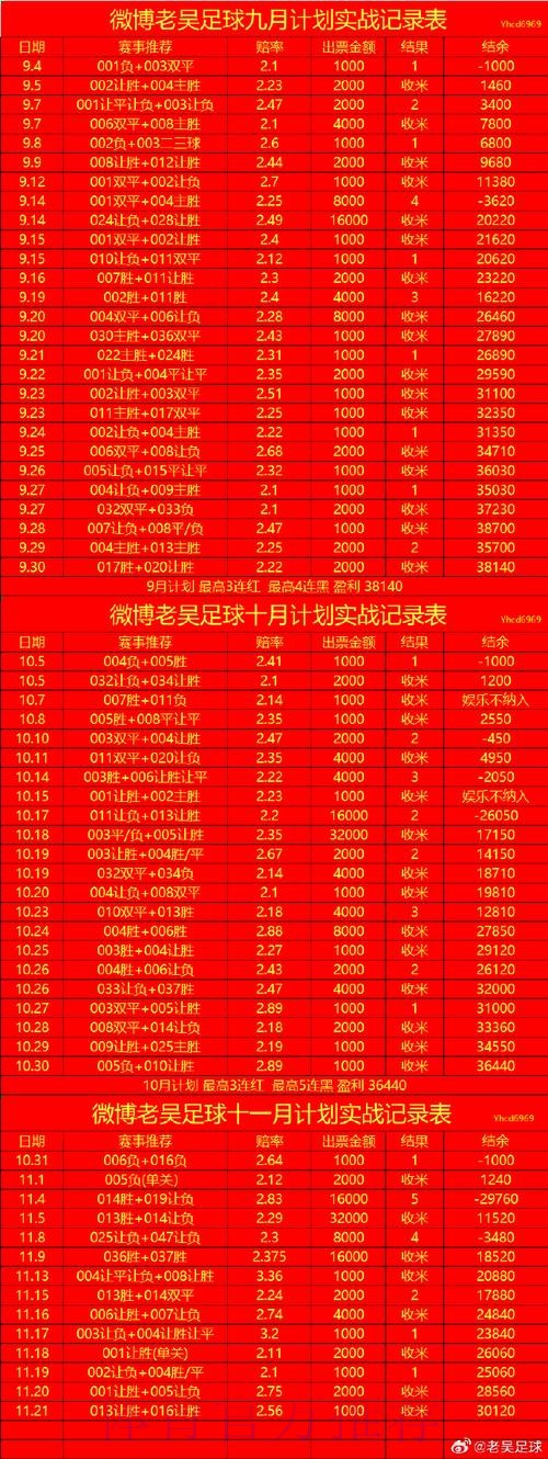 深入探讨世界杯下注的正规与最佳平台选择