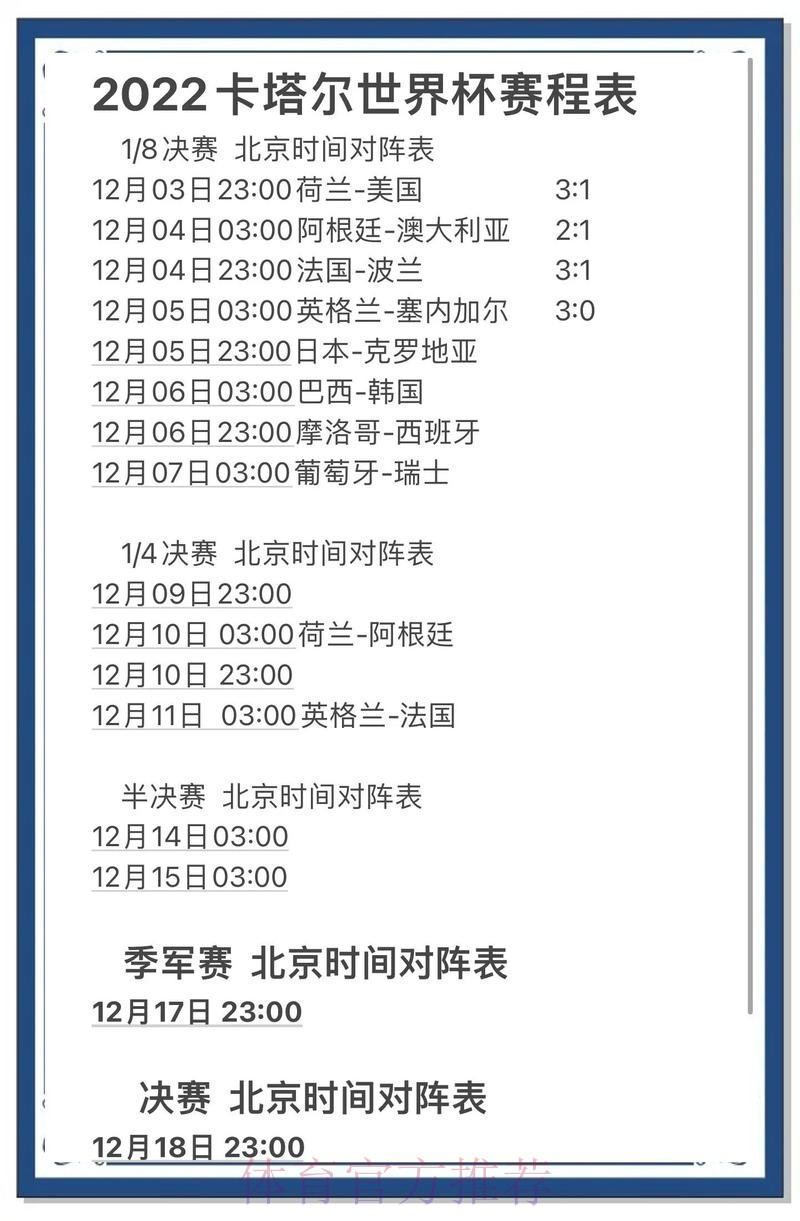 世界杯比分分析与预测：洞察比赛胜负玄机